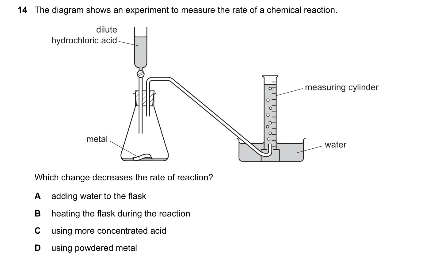 Question 14, June 2015, 0620 Paper 13