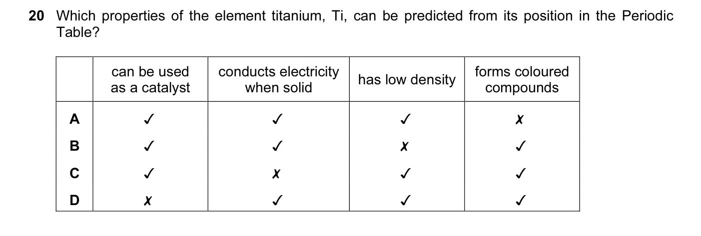 Question 20, June 2015, 0620 Paper 13