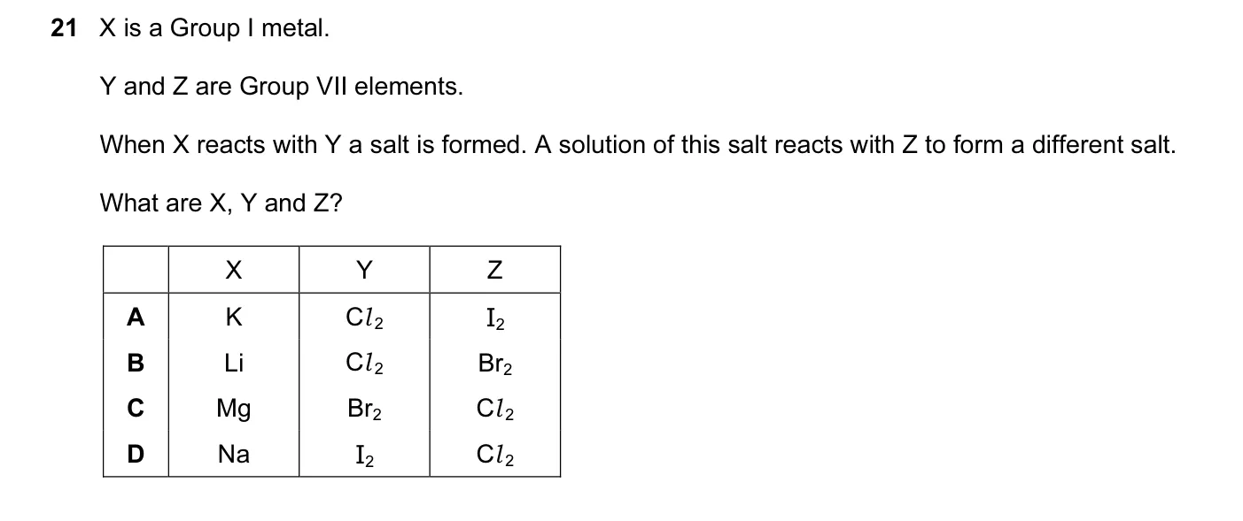 Question 21, June 2015, 0620 Paper 13
