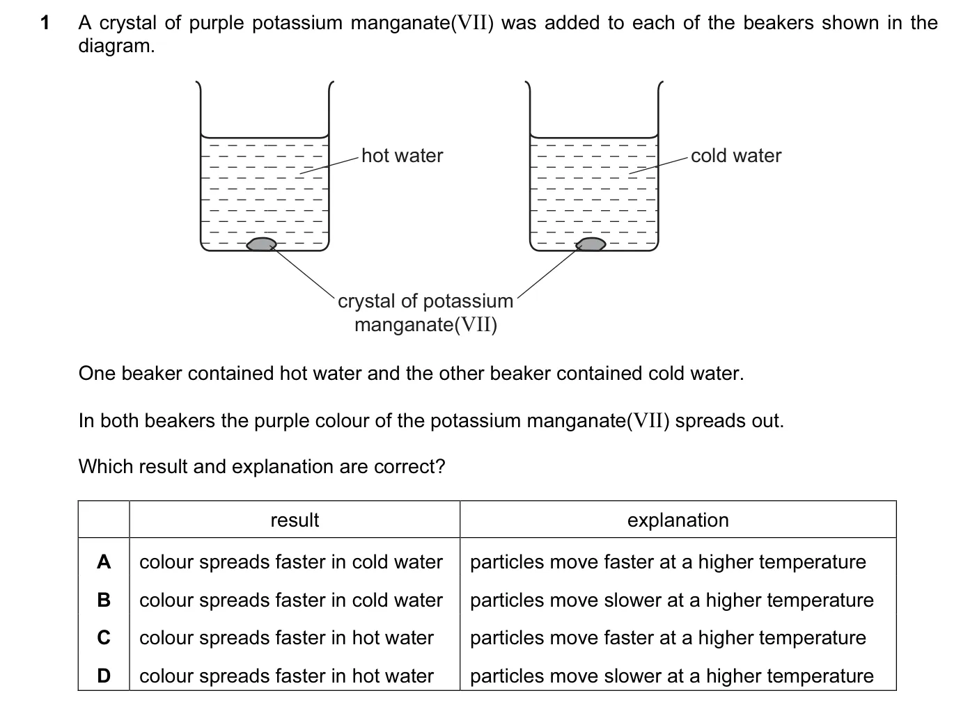 Question 1, March 2015, 0620 Paper 12