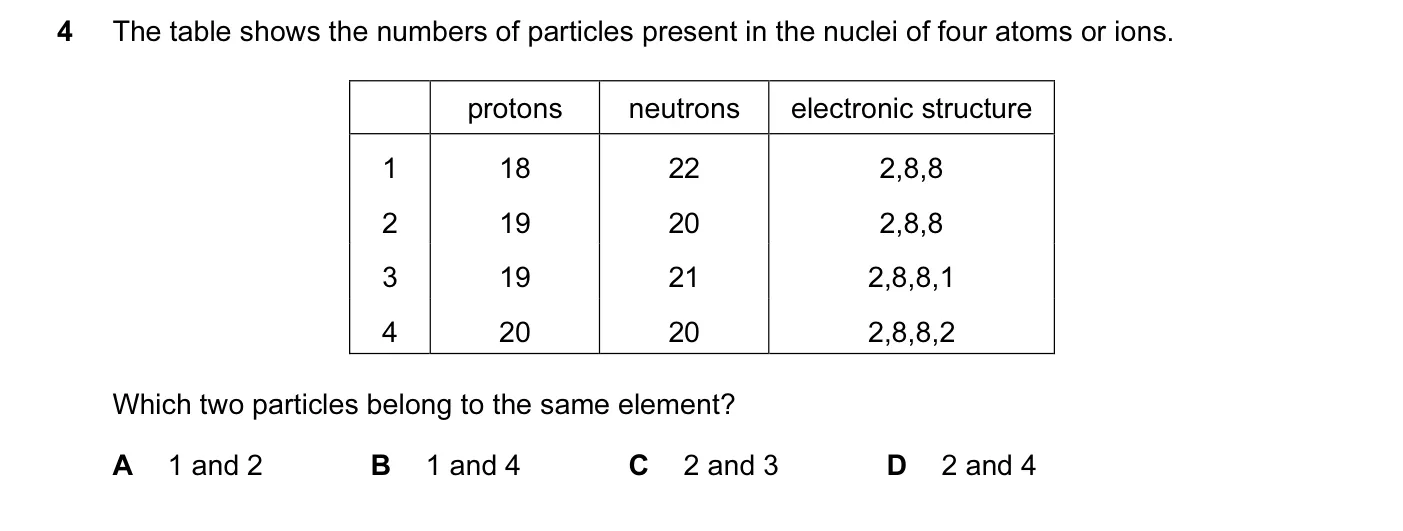 Question 4, March 2015, 0620 Paper 12