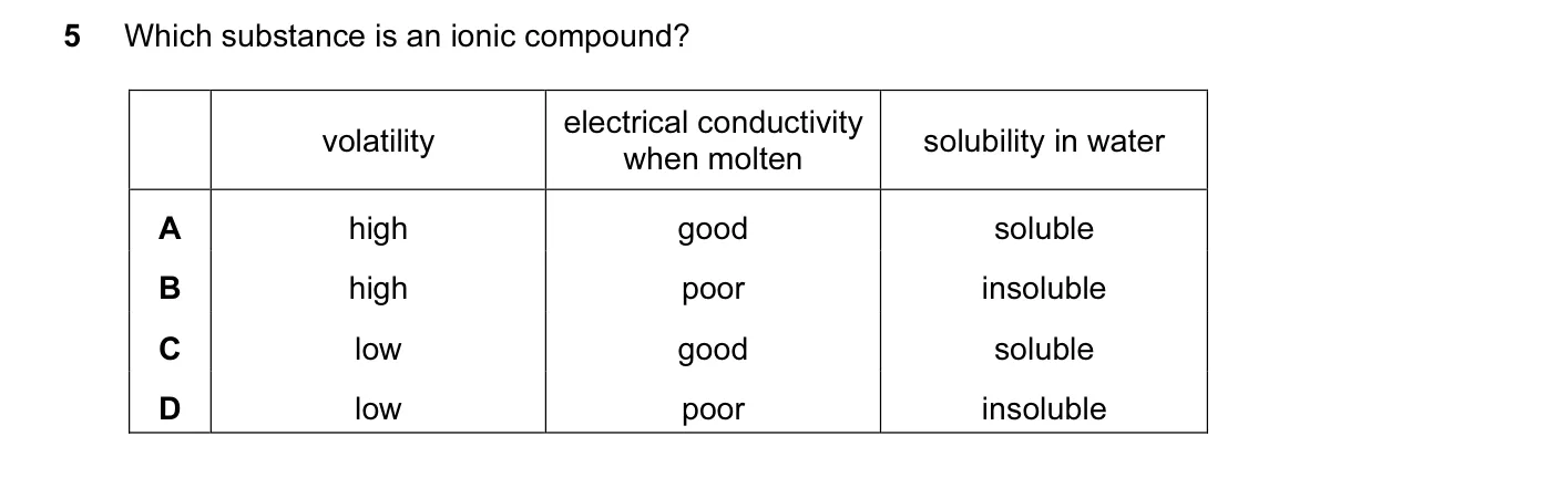 Question 5, March 2015, 0620 Paper 12