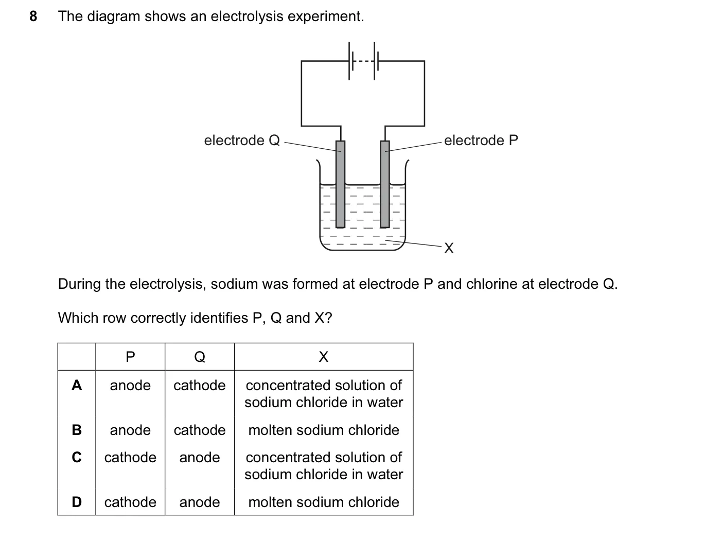 Question 8, March 2015, 0620 Paper 12