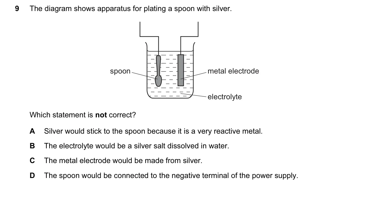 Question 9, March 2015, 0620 Paper 12