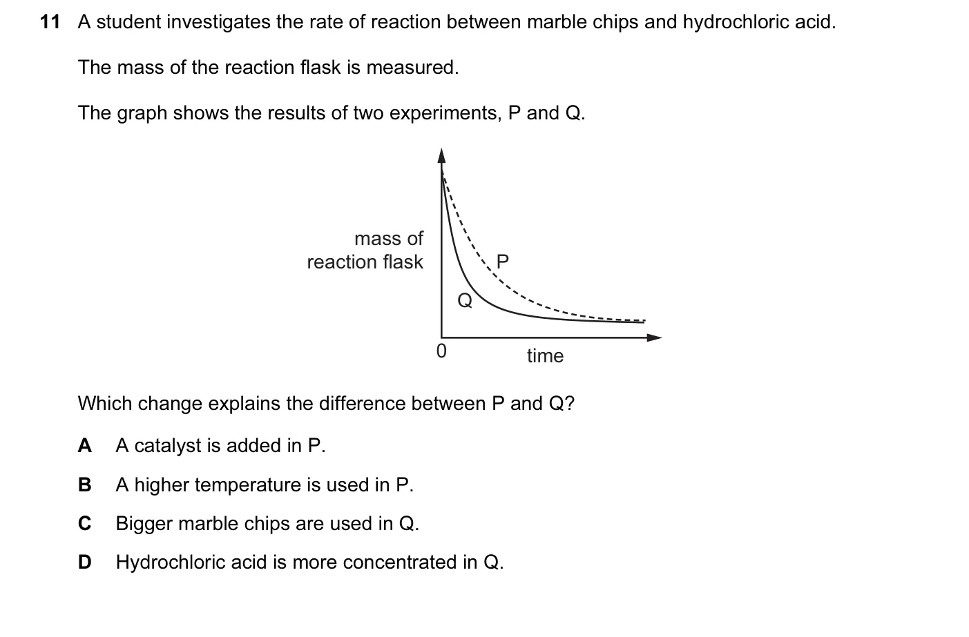 Question 11, March 2015, 0620 Paper 12