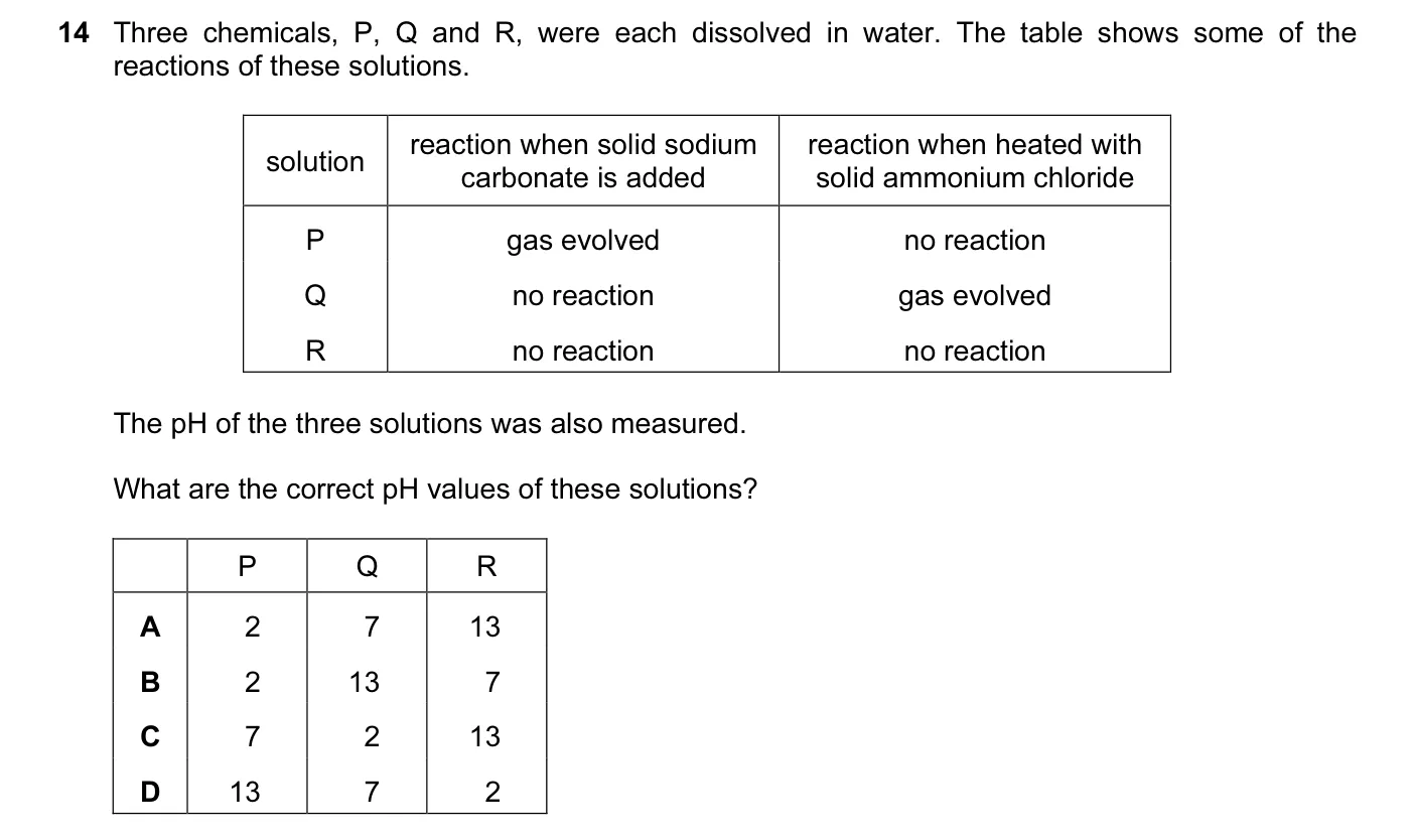 Question 14, March 2015, 0620 Paper 12