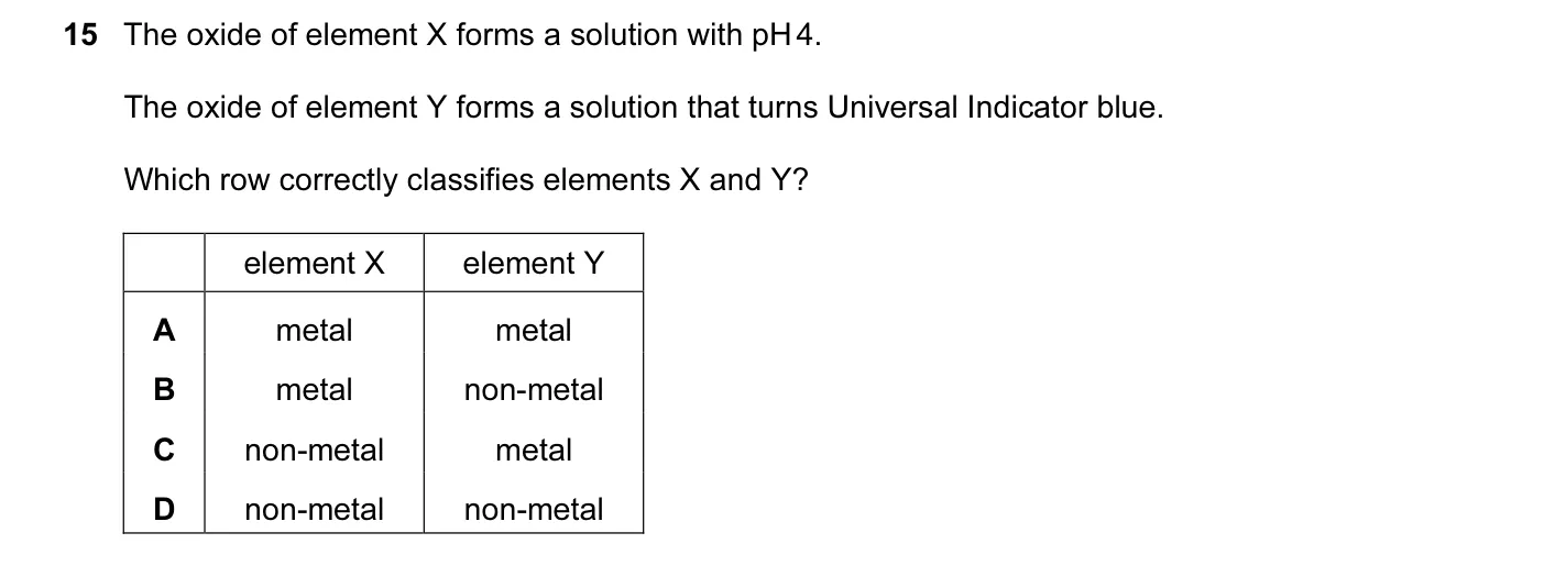 Question 15, March 2015, 0620 Paper 12