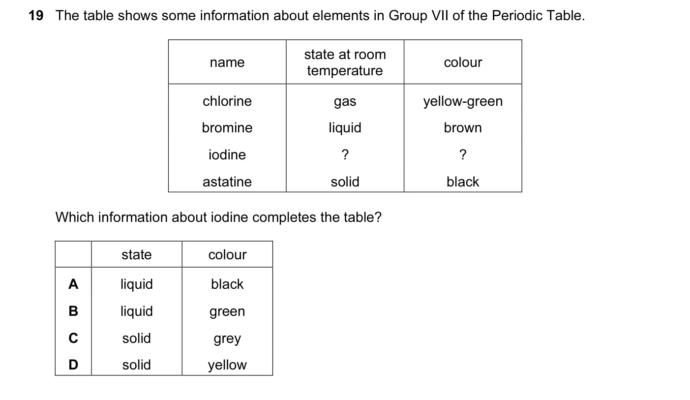 Question 19, March 2015, 0620 Paper 12