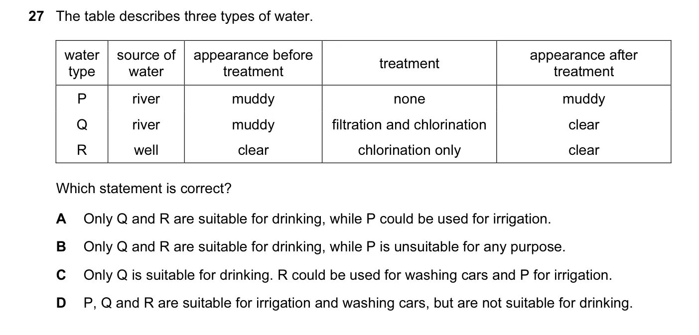 Question 27, March 2015, 0620 Paper 12