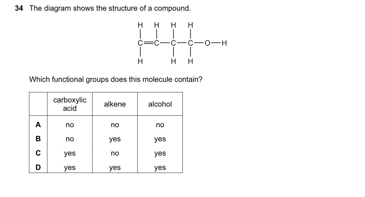 Question 34, March 2015, 0620 Paper 12