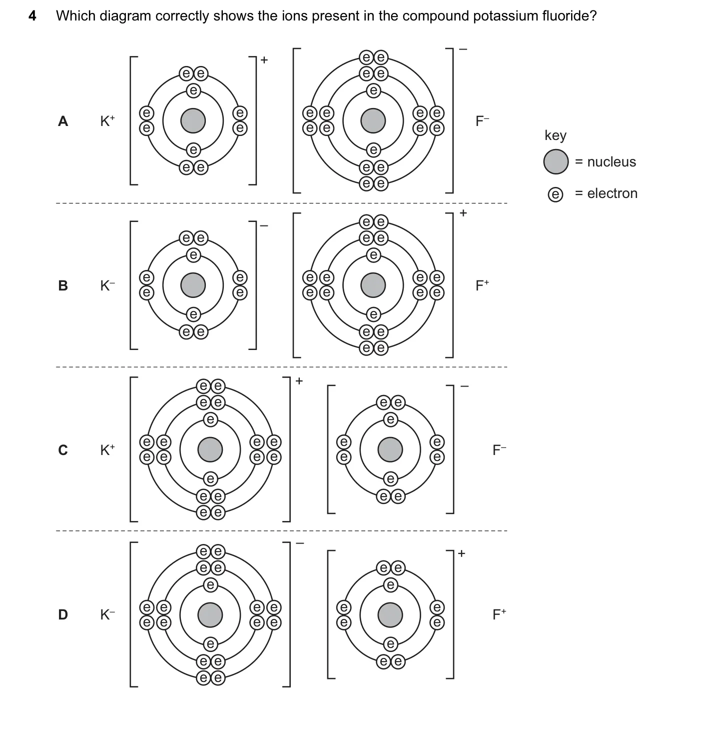 Question 4, November 2015, 0620 Paper 11