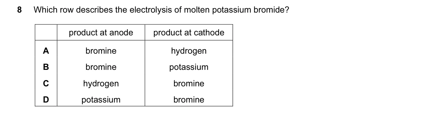 Question 8, November 2015, 0620 Paper 11