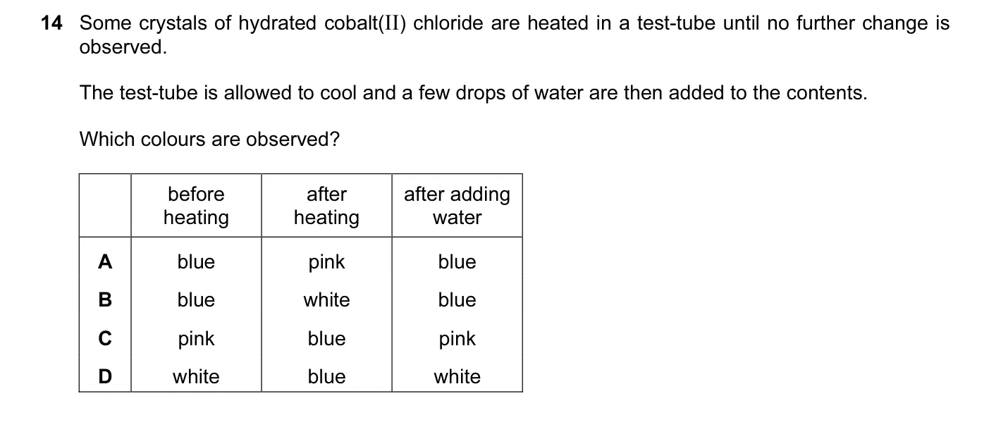 Question 14, November 2015, 0620 Paper 11