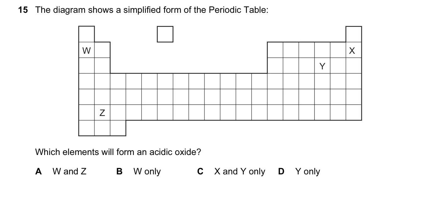 Question 15, November 2015, 0620 Paper 11