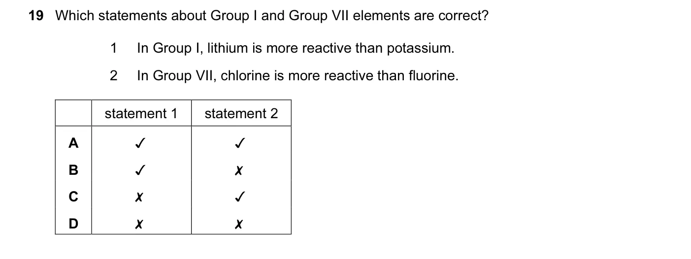 Question 19, November 2015, 0620 Paper 11