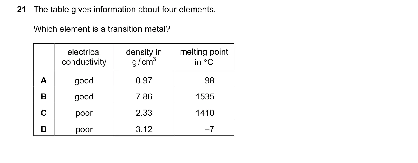 Question 21, November 2015, 0620 Paper 11