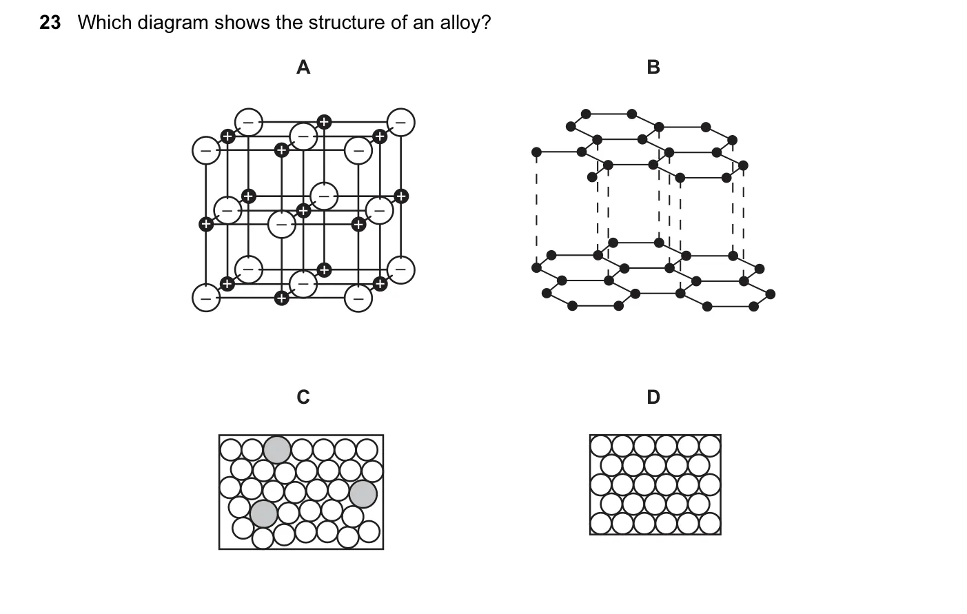 Question 23, November 2015, 0620 Paper 11