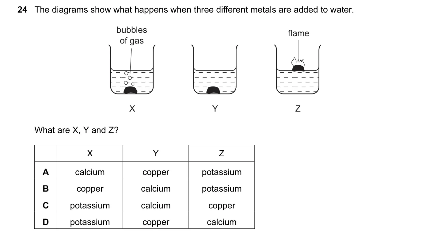 Question 24, November 2015, 0620 Paper 11