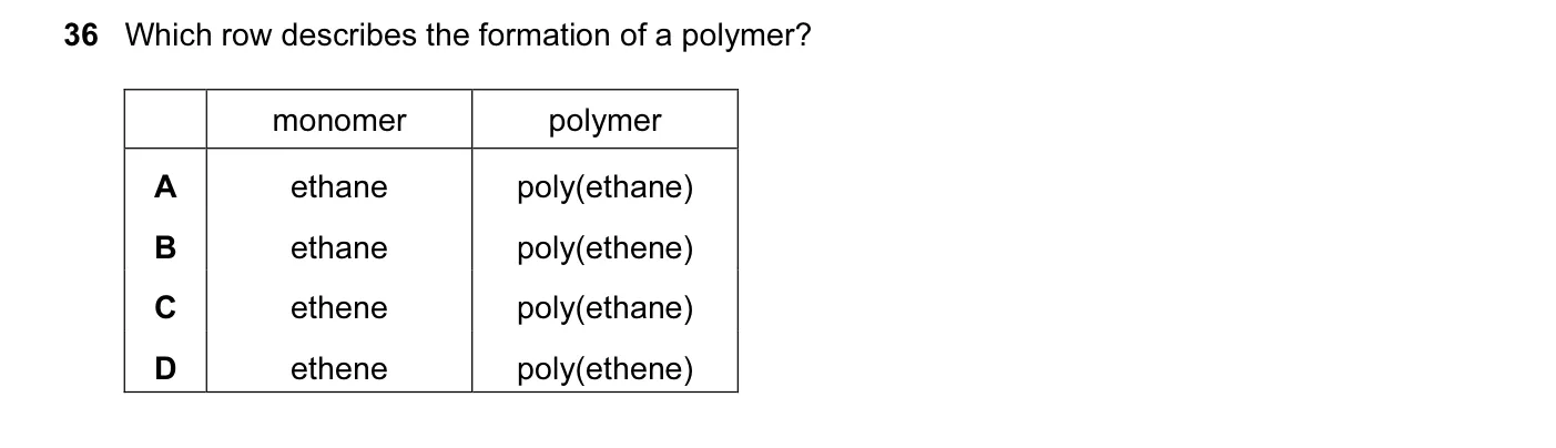 Question 36, November 2015, 0620 Paper 11