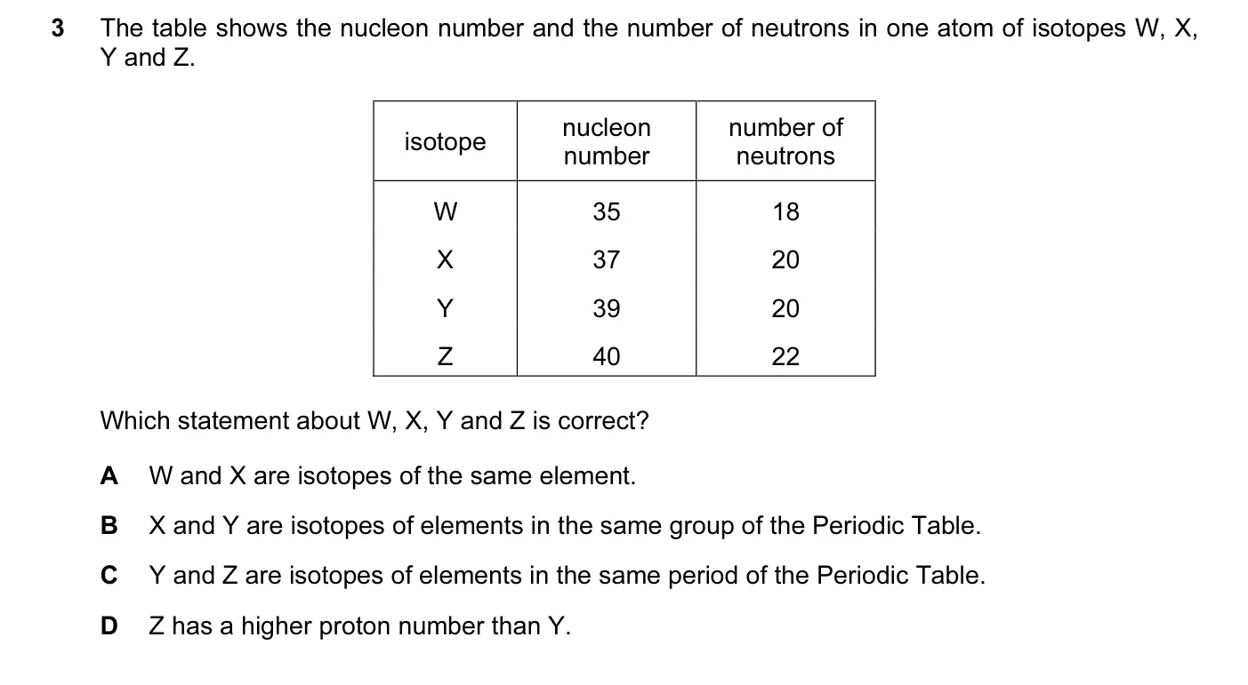 Question 3, November 2015, 0620 Paper 12