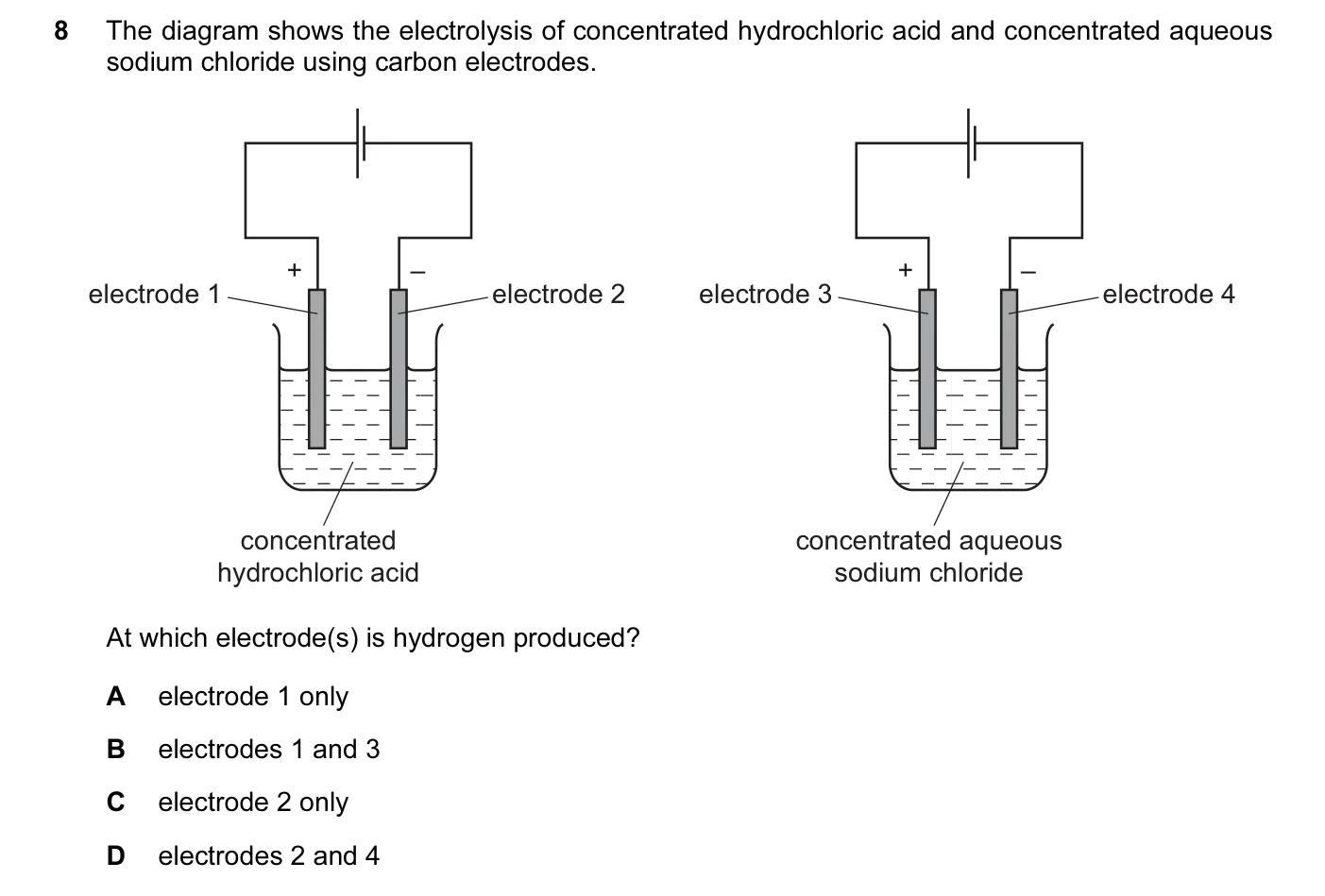 Question 8, November 2015, 0620 Paper 12