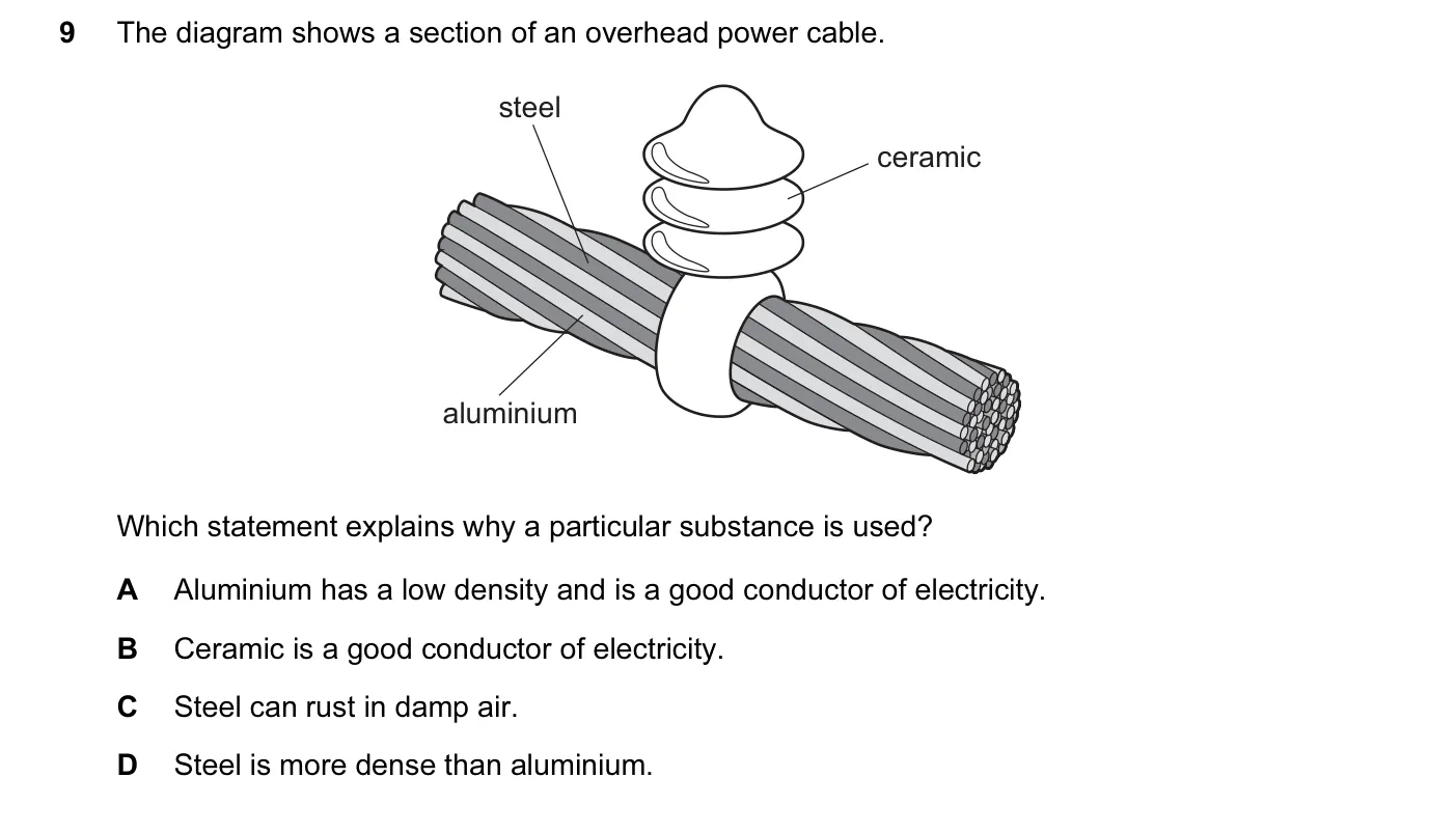 Question 9, November 2015, 0620 Paper 12