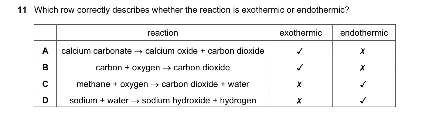 Question 11, November 2015, 0620 Paper 12