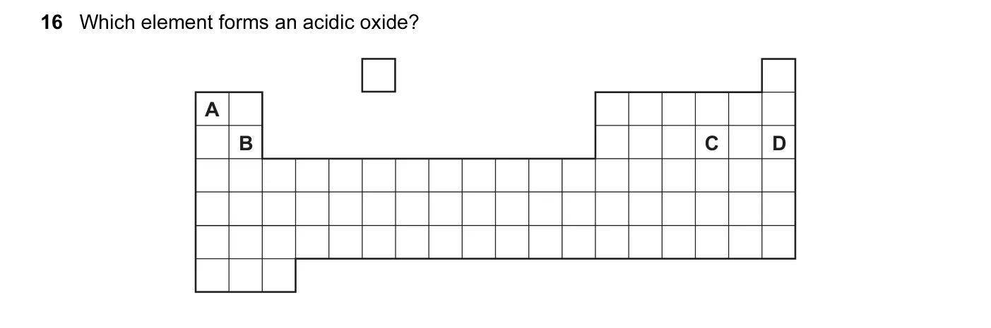 Question 16, November 2015, 0620 Paper 12