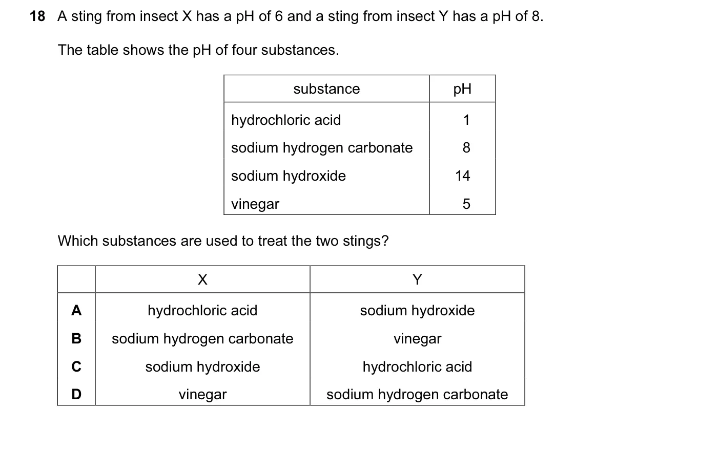 Question 18, November 2015, 0620 Paper 12