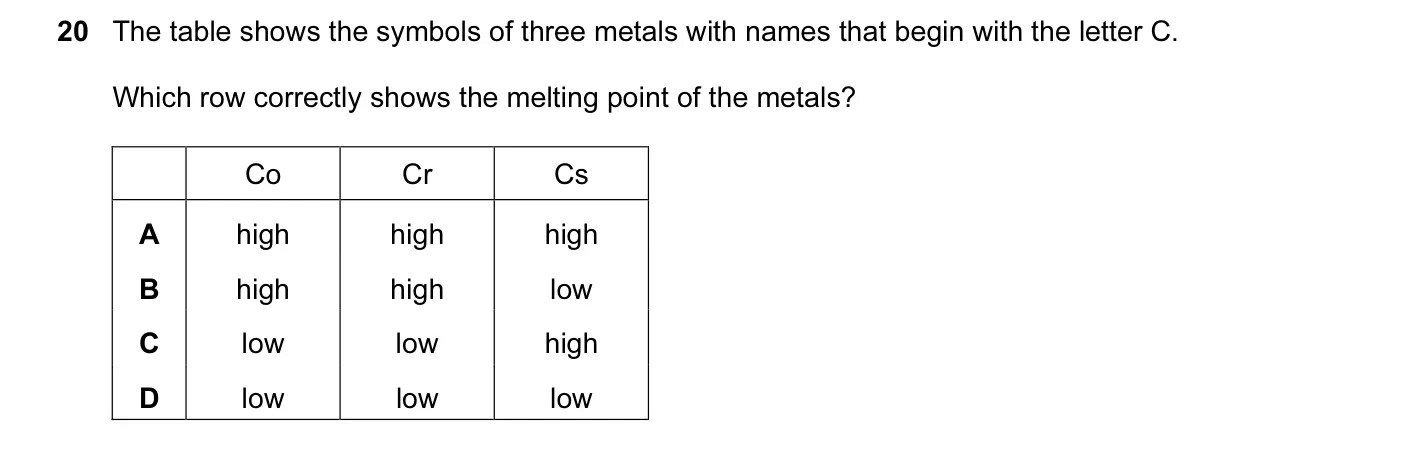 Question 20, November 2015, 0620 Paper 12