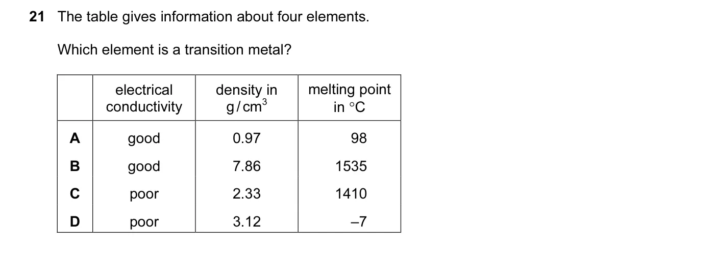 Question 21, November 2015, 0620 Paper 12