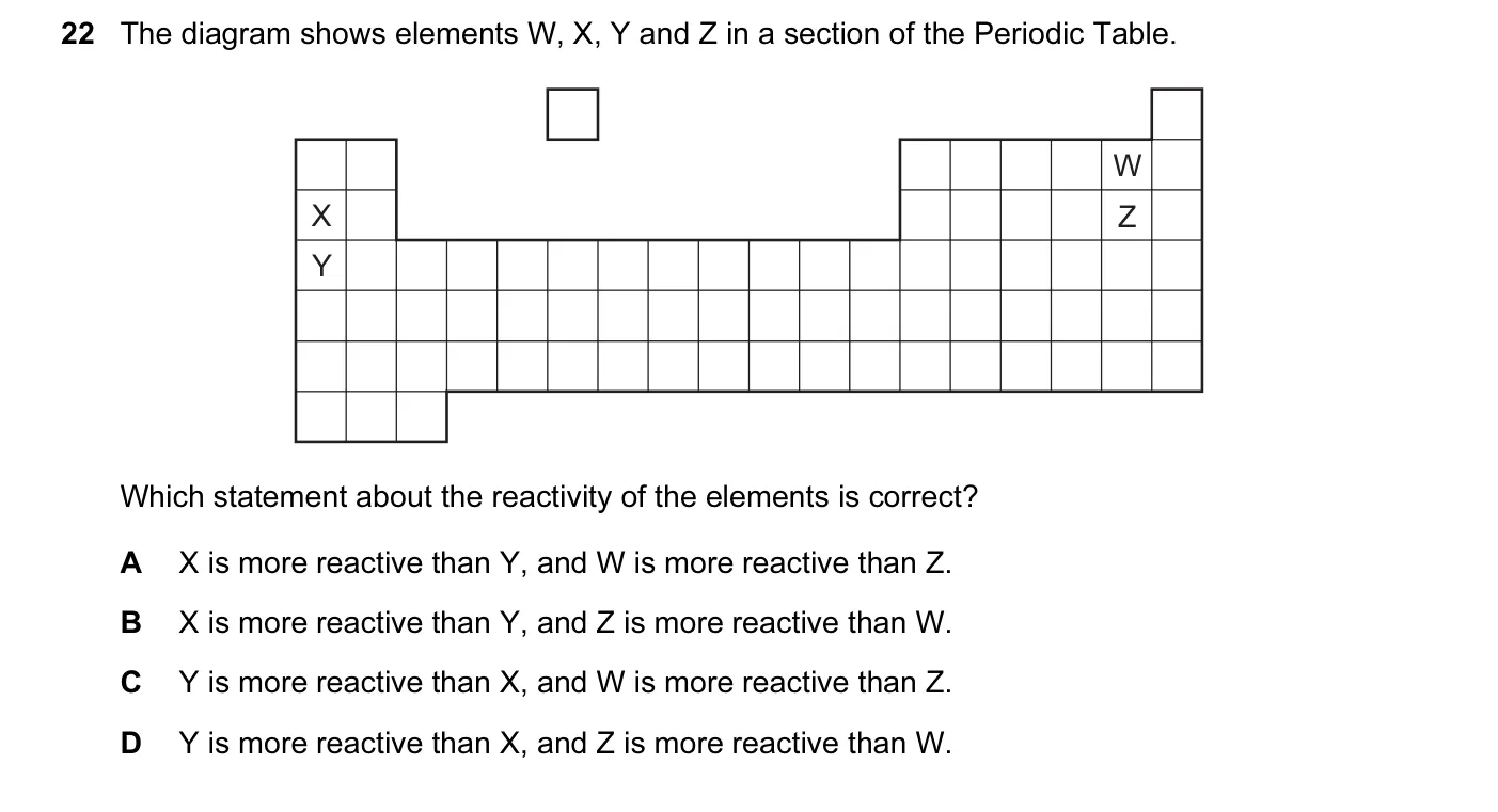 Question 22, November 2015, 0620 Paper 12