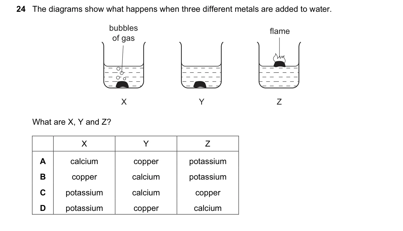 Question 24, November 2015, 0620 Paper 12