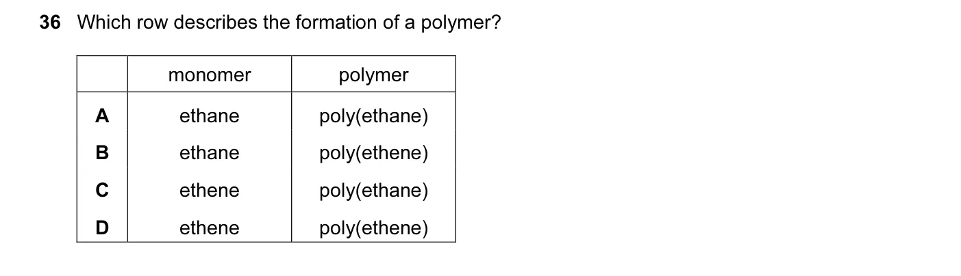 Question 36, November 2015, 0620 Paper 12