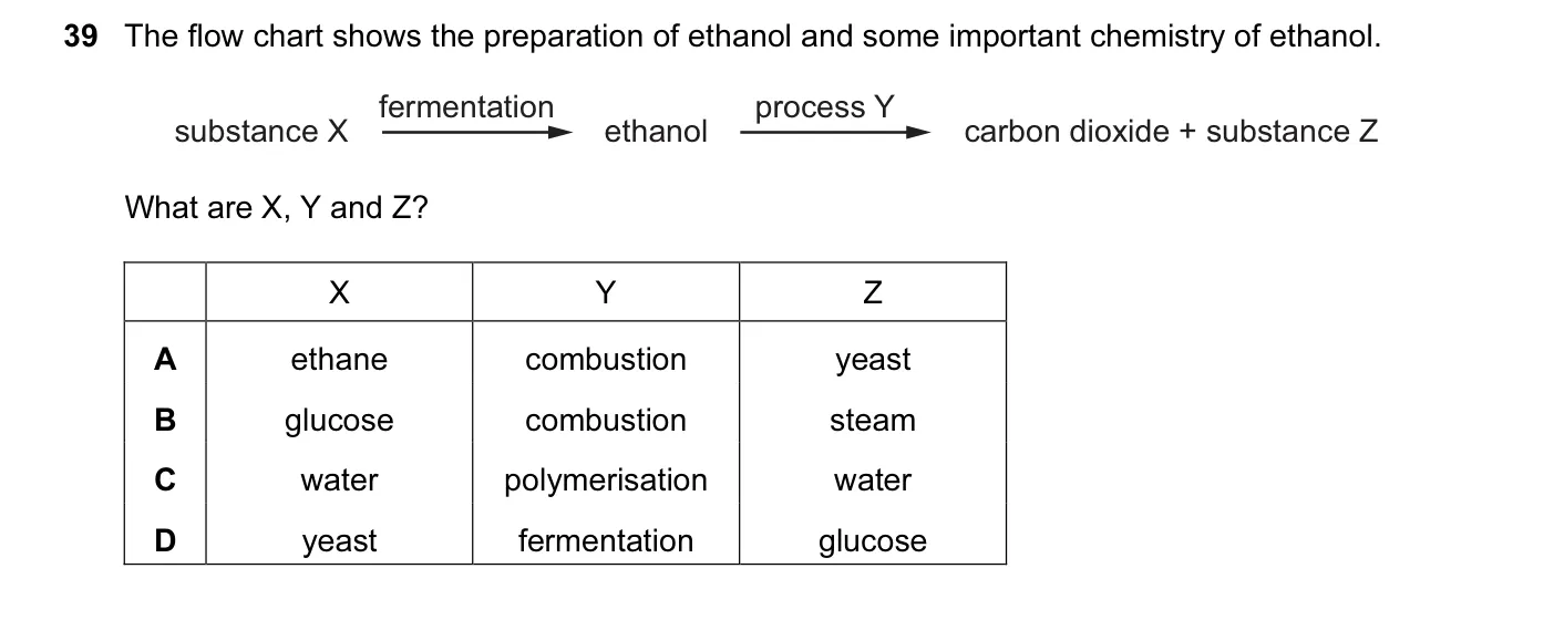 Question 39, November 2015, 0620 Paper 12