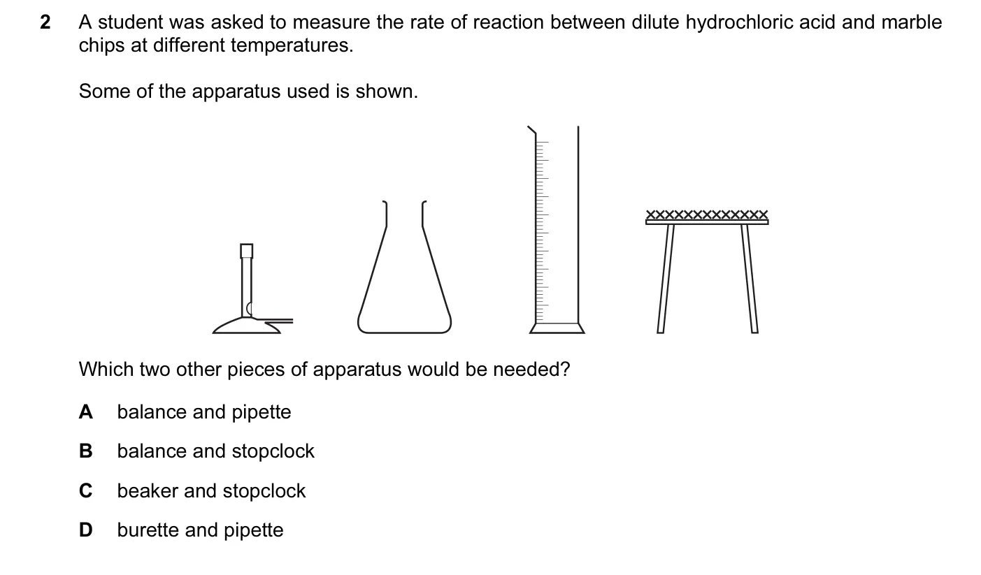 Question 2, November 2015, 0620 Paper 13