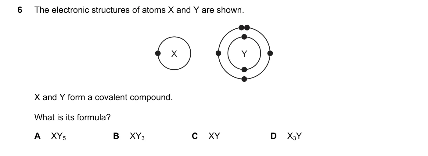 Question 6, November 2015, 0620 Paper 13