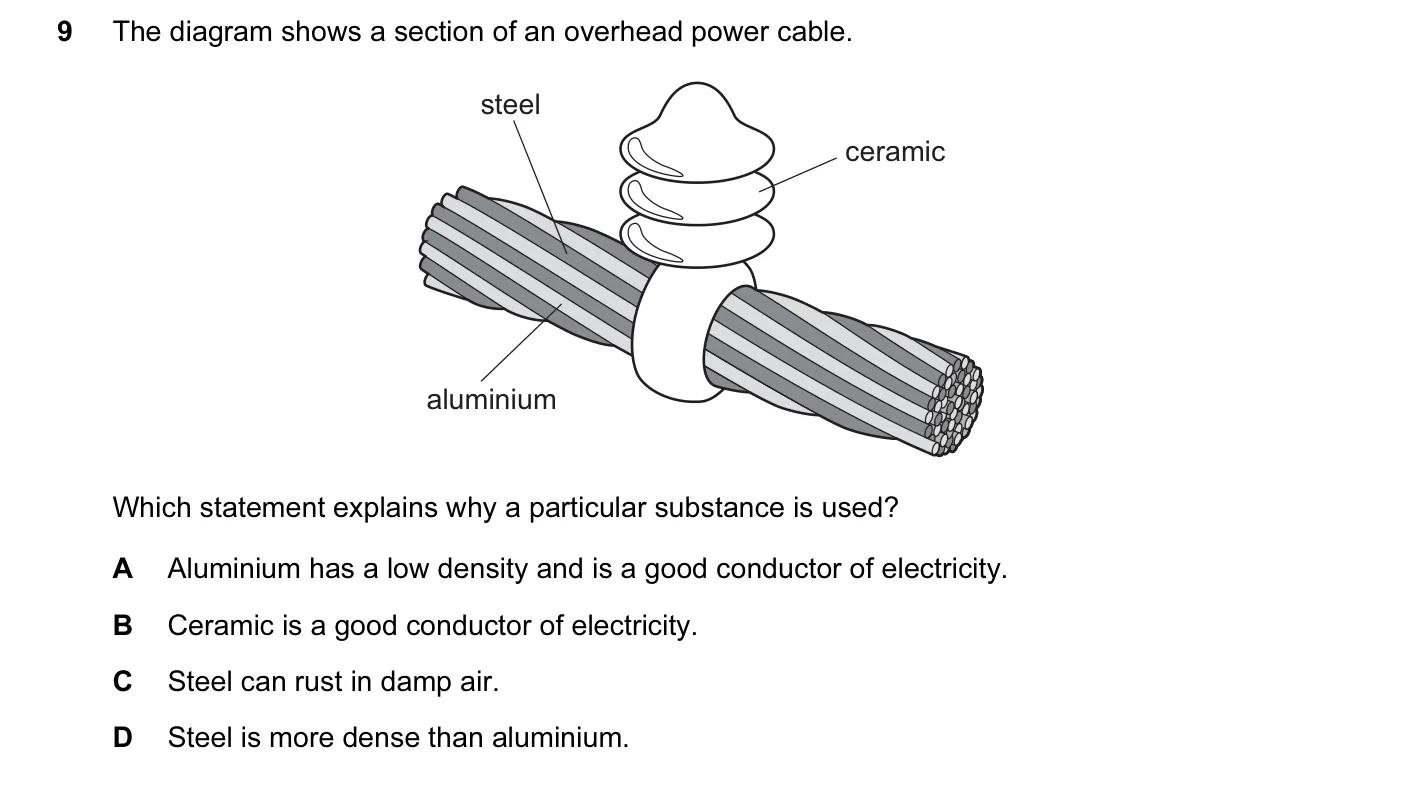 Question 9, November 2015, 0620 Paper 13