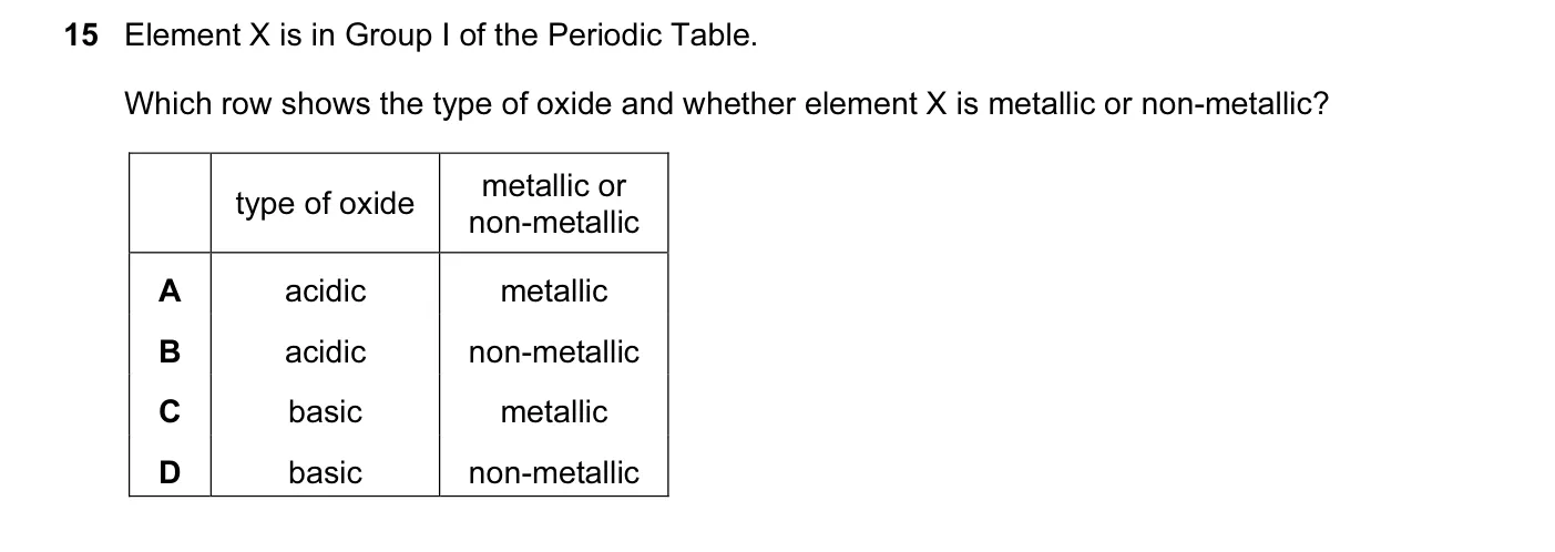 Question 15, November 2015, 0620 Paper 13