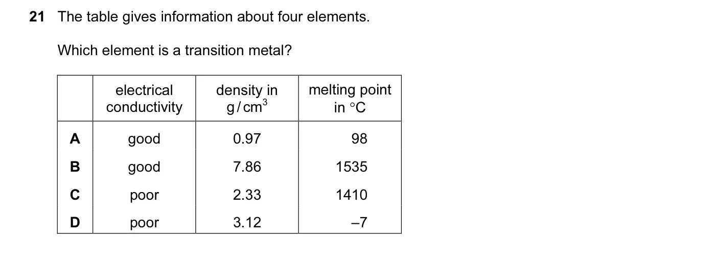 Question 21, November 2015, 0620 Paper 13