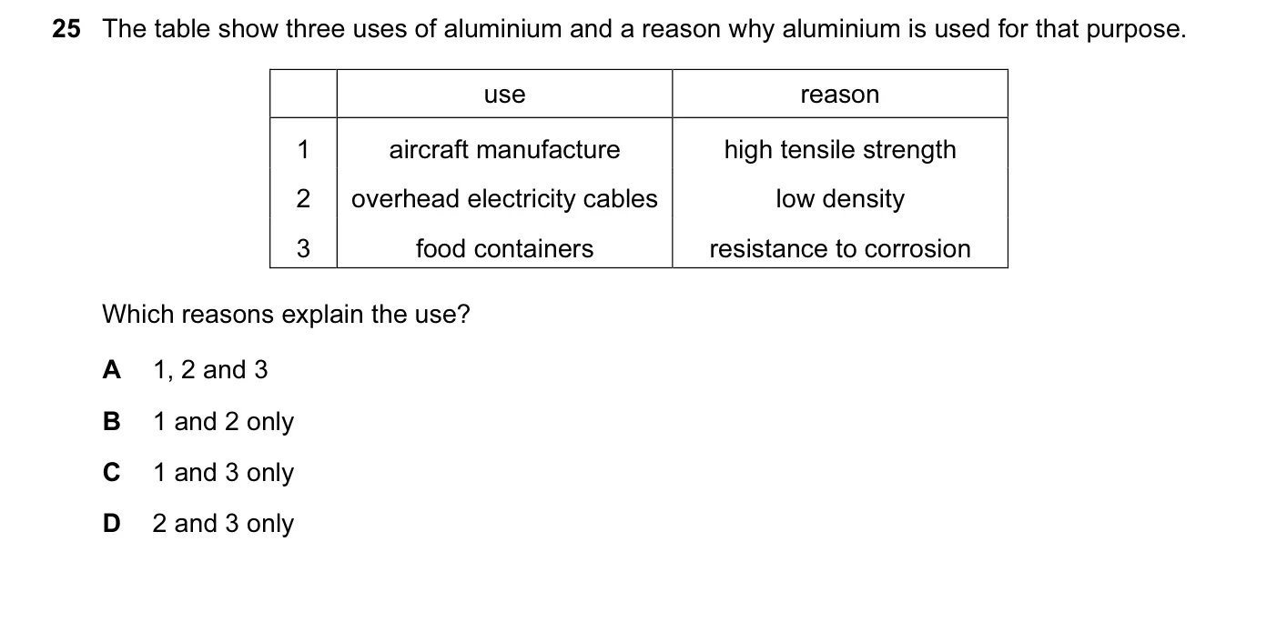 Question 25, November 2015, 0620 Paper 13
