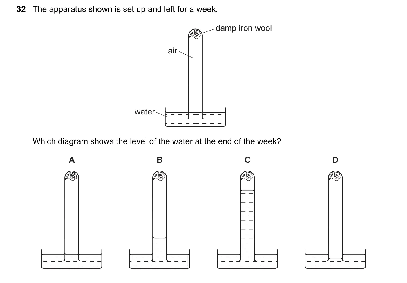 Question 32, November 2015, 0620 Paper 13