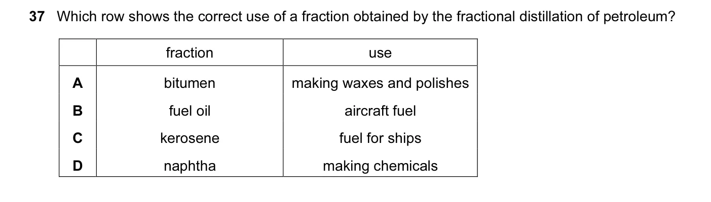 Question 37, November 2015, 0620 Paper 13