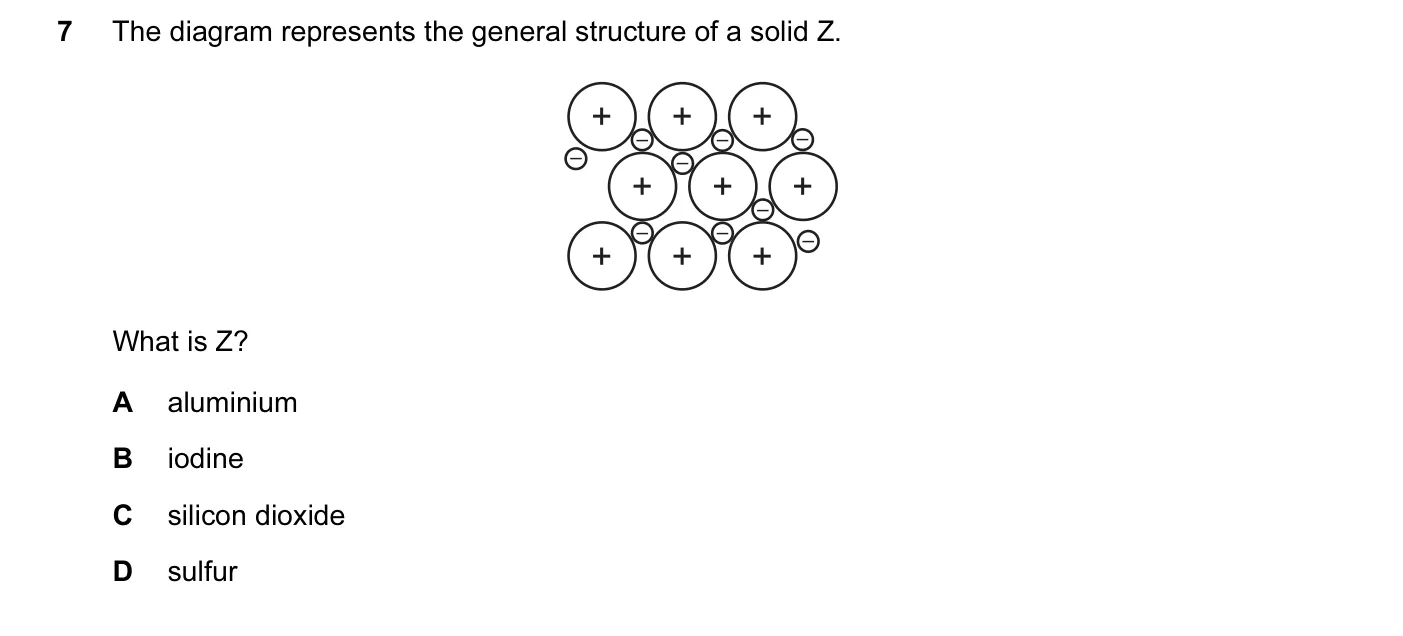 Question 7, June 2016, 0620 Paper 21