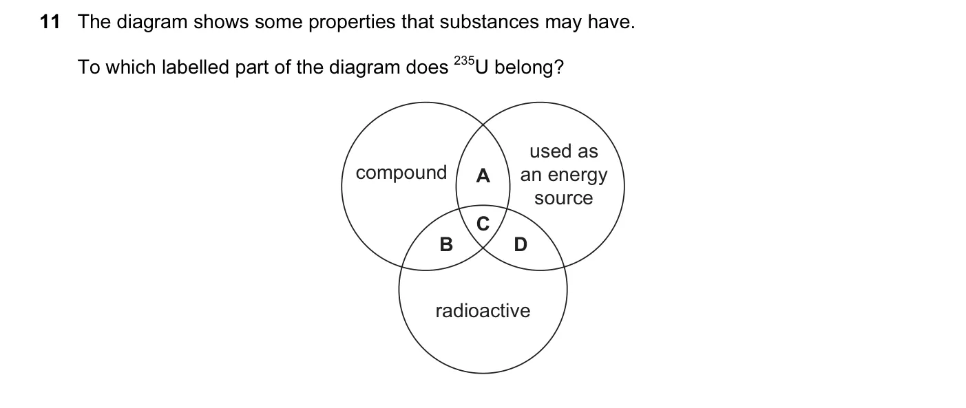 Question 11, June 2016, 0620 Paper 21