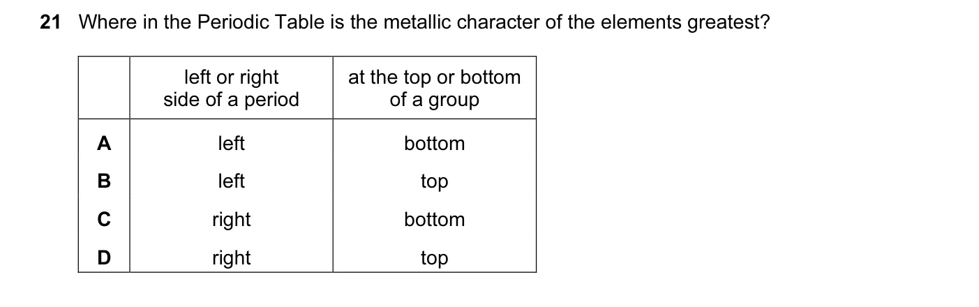 Question 21, June 2016, 0620 Paper 21