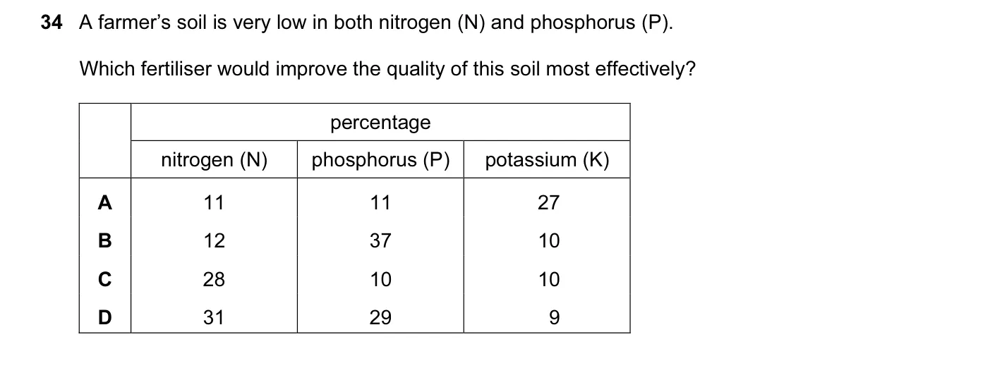 Question 34, June 2016, 0620 Paper 21