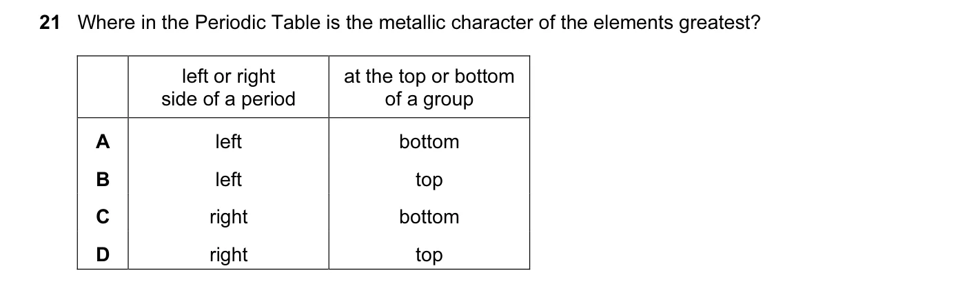 Question 21, June 2016, 0620 Paper 22