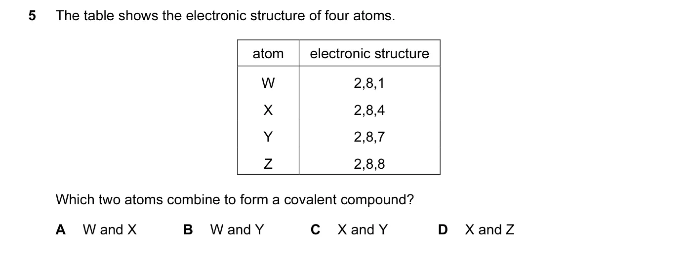 Question 5, June 2016, 0620 Paper 23