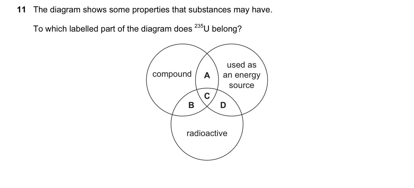 Question 11, June 2016, 0620 Paper 23